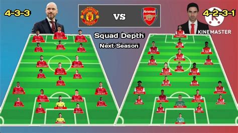 Squad Depth Manchester United Vs Arsenal ~ Head To Head Line Up Next Seasons 20222023 Youtube