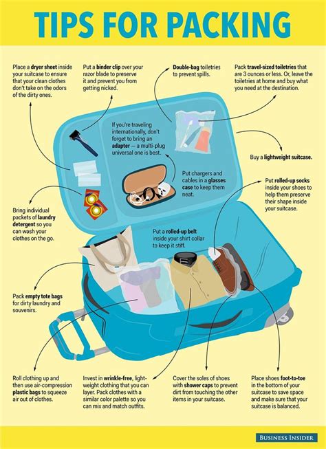 How to pack a suitcase - Business Insider | Packing tips for travel