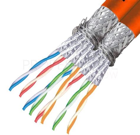 Cable De Par Trenzado Y Los 3 Tipos De Cableado Estructurado