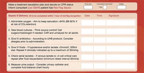 Many clinicians consider sepsis to have three stages, starting with sepsis and progressing to severe sepsis and septic shock. Cardiff & Vale University Health Board - CVUHB | New ...