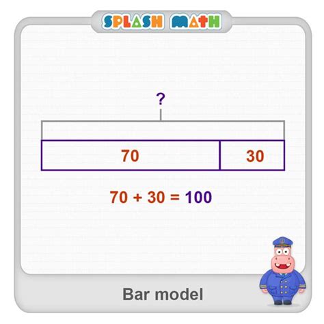 Bar Model For Math
