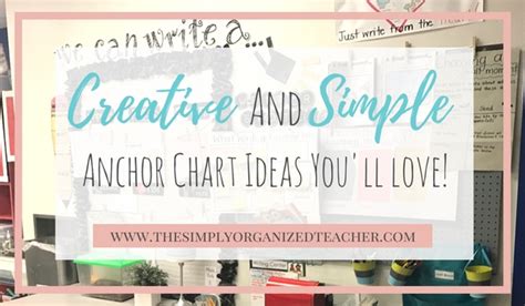 Simple Anchor Chart Ideas And Organization Tips
