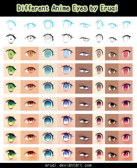 Different Anime Eyes By Eruqi On Deviantart Anime Eyes Chibi Eyes Anime