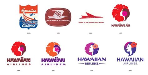 New Logo Identity And Livery For Hawaiian Airlines By Lippincott