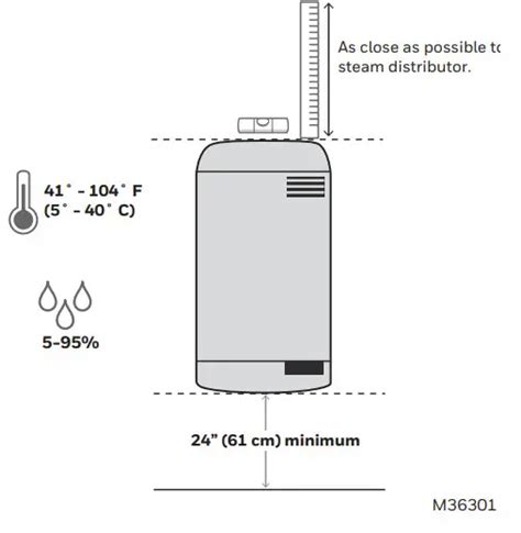 Honeywell Hm A Electrode Steam Humidifier Installation Guide