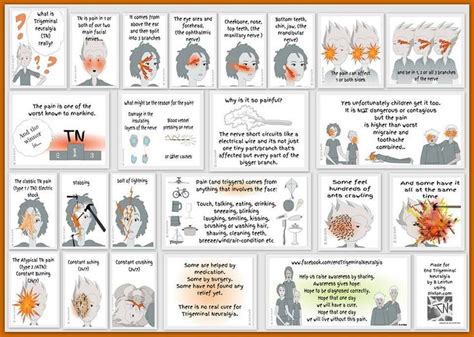 270 Best Images About Trigeminal Neuralgia On Pinterest