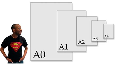 What follows below are the dimensions for different paper sizes. Paper Sizes A0, A1, A2, A3, A4 - Stephen Wiltshire