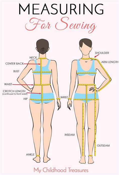 It Is Important To Know How To Take Body Measurements Correctly So You Can Choose The Pattern