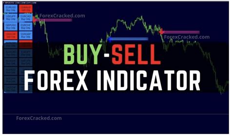 Forex Sig The Place For Mt4 Indicators And Forex Eas Abnewswire
