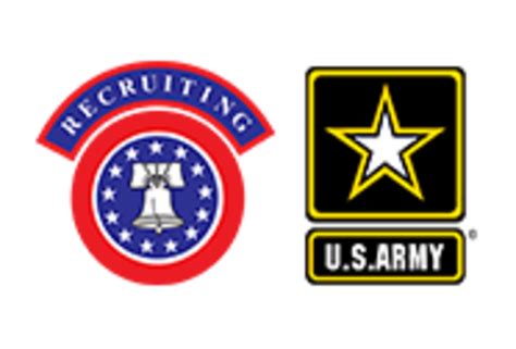 U S Army Recruiting Battalion Pe