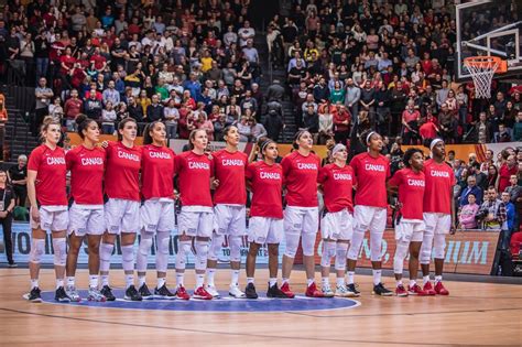 Women's pan american games 3x3. Canada Moves Closer to Tokyo With Victory Over Belgium in ...