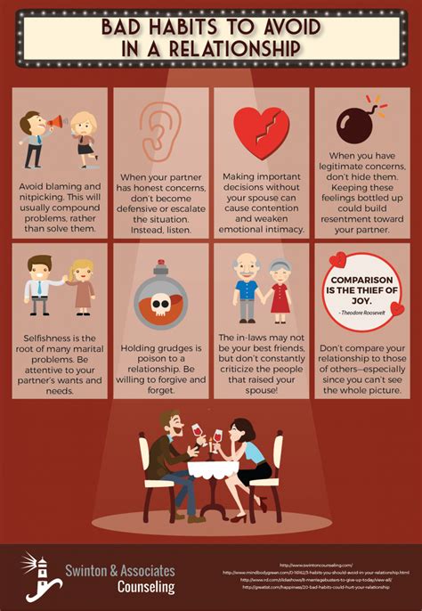 46 Bad Habits To Avoid In A Relationship 50 Infographics About Love