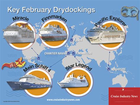 Thank you for your interest in the international cruise market! Carnival Miracle Dry Dock 2020 - About Dock Photos ...