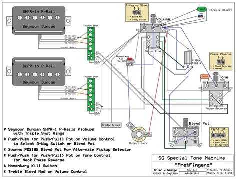Stereo output jacks are often wider. Seymour Duncan Sh8b Wiring Diagram