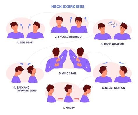 Premium Vector Neck Syndrome Stretch Extension Exercise For Relieving