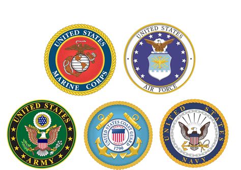Military Branch Emblem Clip Art Army Military Png Download 1032732