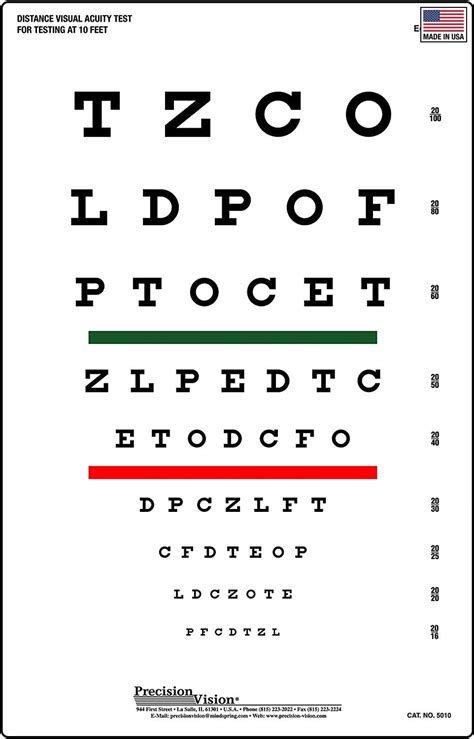 Tabela De Olhos Snellen Teste De Acuidade Visual Barra Vermelha E