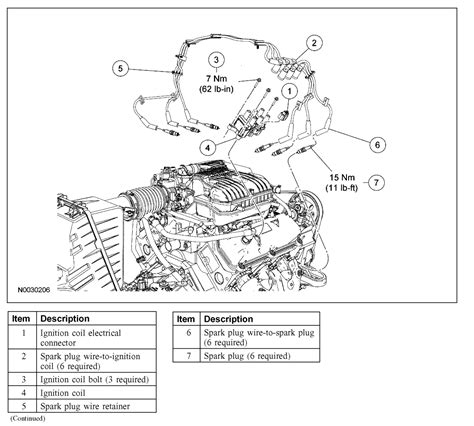 I Need A Diagram On Spark Plug Wires For 2006 Ford Freestar