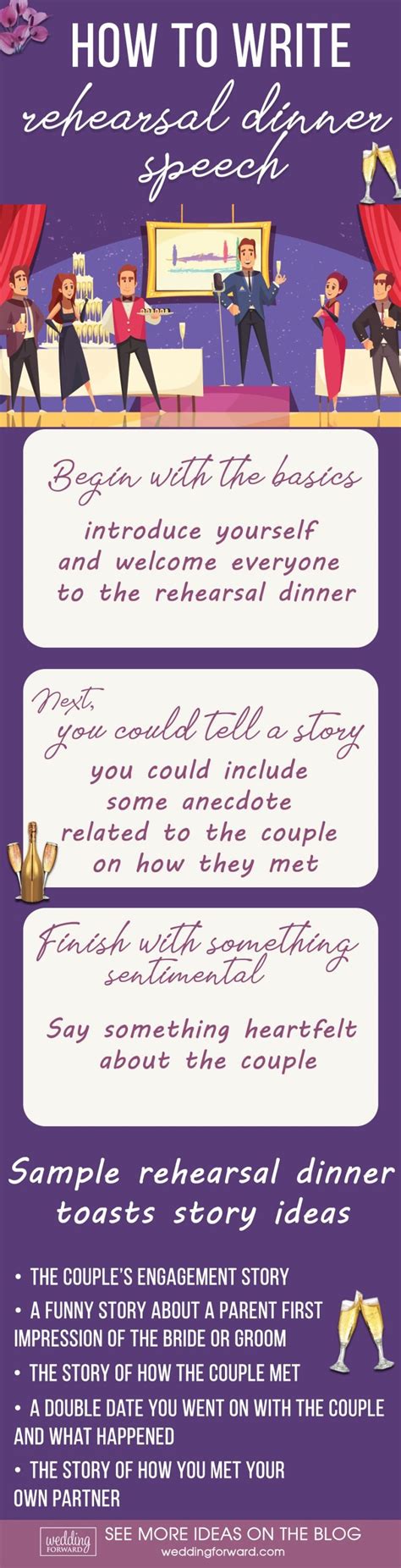 Rehearsal Dinner Speech Writing Examples Tips And Advice