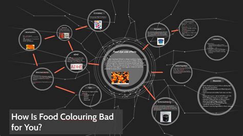 Smoked food such as bbq fish or grilled meat with their aroma and yummy taste has been the favorite for most people. Is Food Colouring Bad for You? by Aaliyah Singh on Prezi Next
