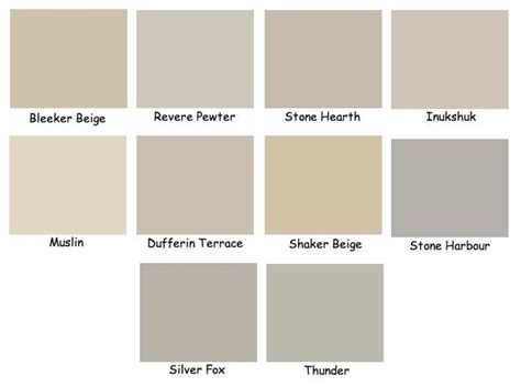 So, our new color is revere pewter by benjamin moore. Grey colors - stone hearth? in 2019 | Paint colors for ...