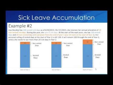 Madison College Sick Leave Payout - YouTube