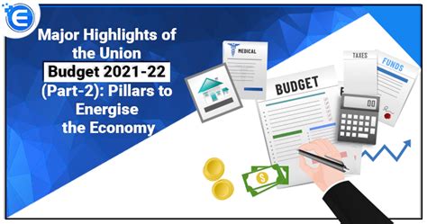 Union Budget 2021 22 Pillars To Energise The Economy Enterslice