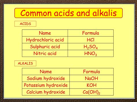 Ppt Igcse Chemistry Section 4 Lesson 1 Powerpoint Presentation Free