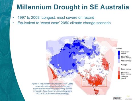Lessons From Australias Millennium Drought ~ Mavens Notebook Water News