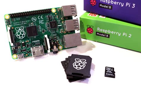 How To Set Up A Raspberry Pi