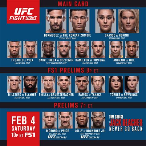 Ufc predictions and ufc picks for tonight's event. Rate Tonight's UFC Fight Night Houston Card: Bermudez Vs Jung : MMA