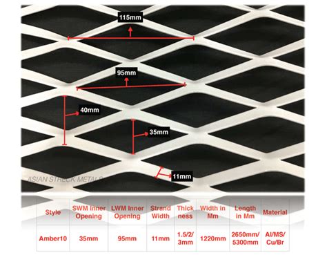 What Are The Expanded Metal Mesh And Its Features Asian Streck Metals