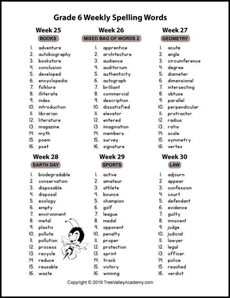 Use this list of common first grade sight words to help your child's reading skills improve quickly. Grade 6 Spelling Words | Spelling words, 6th grade spelling words, Grade spelling