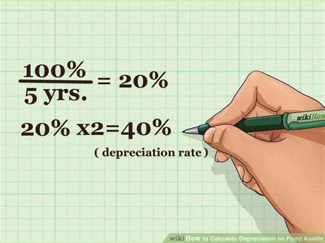 Initial allowance is fixed at the rate of 20 based on the original cost of the asset at the time when the capital expenditure is incurred. Calculate Depreciation on Fixed Assets | Fixed asset ...