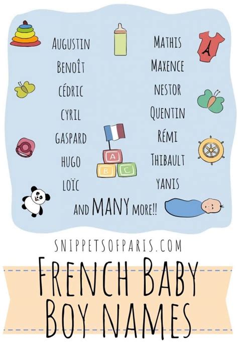 Common French Last Names That Start With T This Map Shows The Most