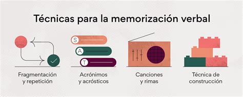 Las 10 Mejores Técnicas Para Memorizar • Asana