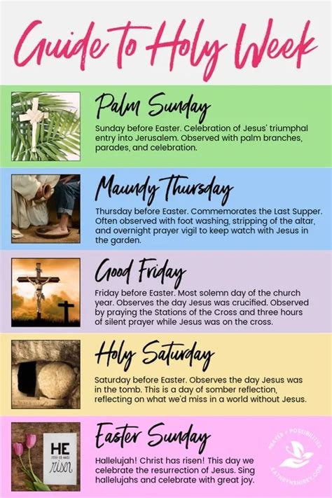 Palm Sunday Reflection The Start Of Holy Week St Dominics