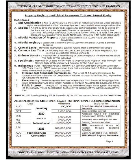 Allodial Title Xxii Land Title Claim