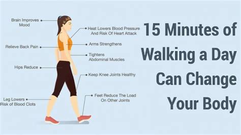Walking Off The Pounds 15 Minutes Walking Plan Can Change Everything