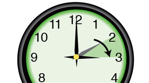 Daylight Saving Time Set Clocks Ahead 1 Hour