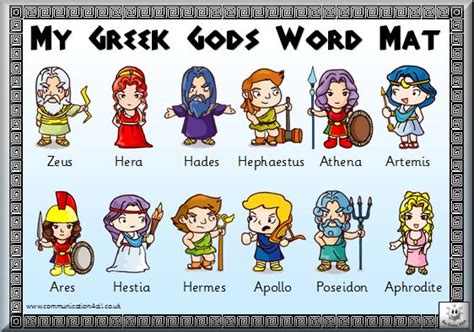 31 Best Images About Ancient Greece For Kids On Pinterest Ancient