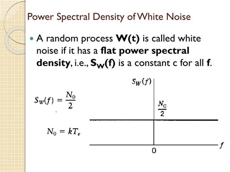Ppt Chapter 2 Mathematical Representation Of Noise Powerpoint