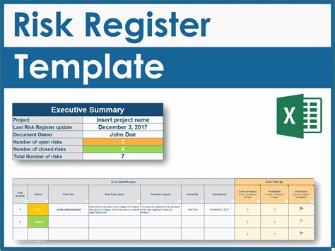Risk Register Template Excel Free Download Of Risk Profile Template Excel Gocreator