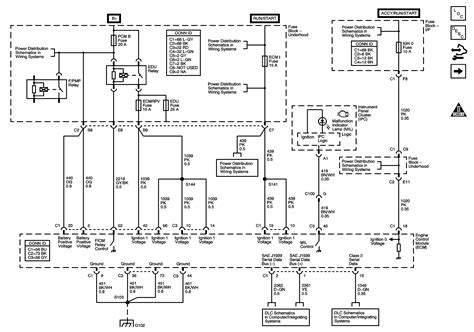 Lly Wiring Harness