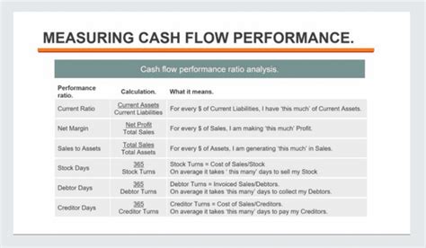 Financial Tools To Measure Cashflow Performance