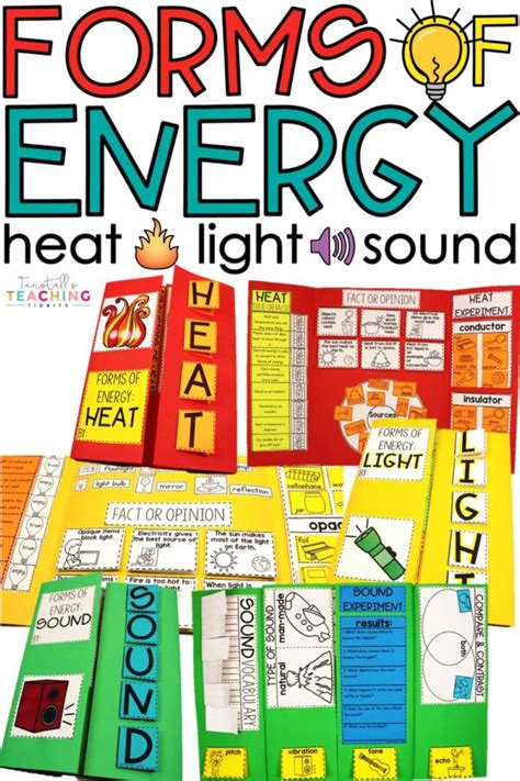 Forms Of Energy Heat Light And Sound Tunstalls Teaching Tidbits
