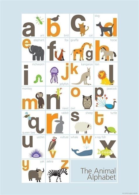 Pin By Lucia Royo On Alphabet Alphabet Poster Alphabet Print Animal