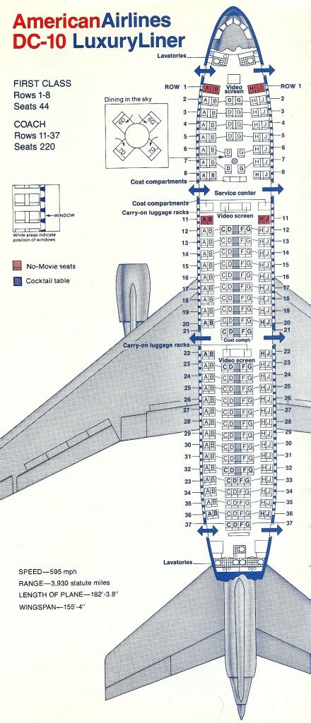 Boeing Douglas Md 88 Seat Map Elcho Table