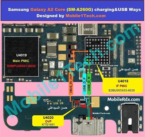 Repair Samsung A2 Core A260 Charging Problem Charging Ways