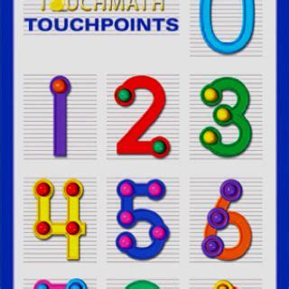 Teaching math math skills math lessons math resources math activities. Touch point math chart... this is how I learned! I am so glad a found it in a cute chart ...